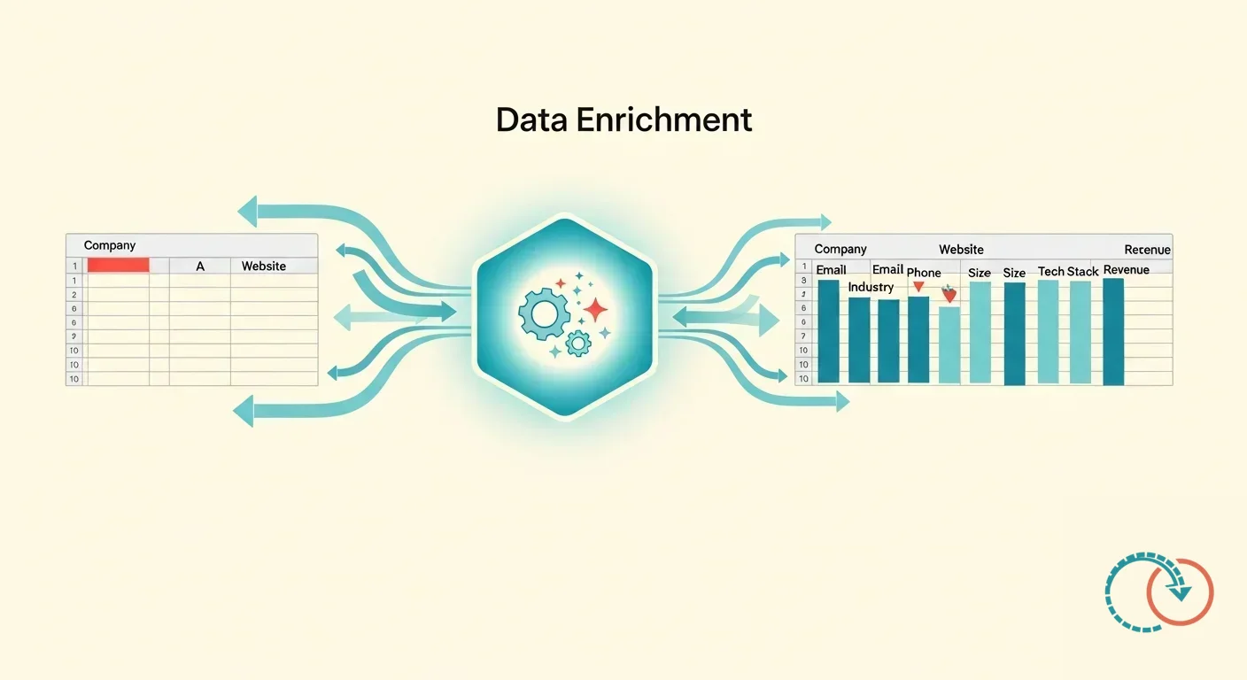 Clay 101: Qué Es y Cómo Funciona